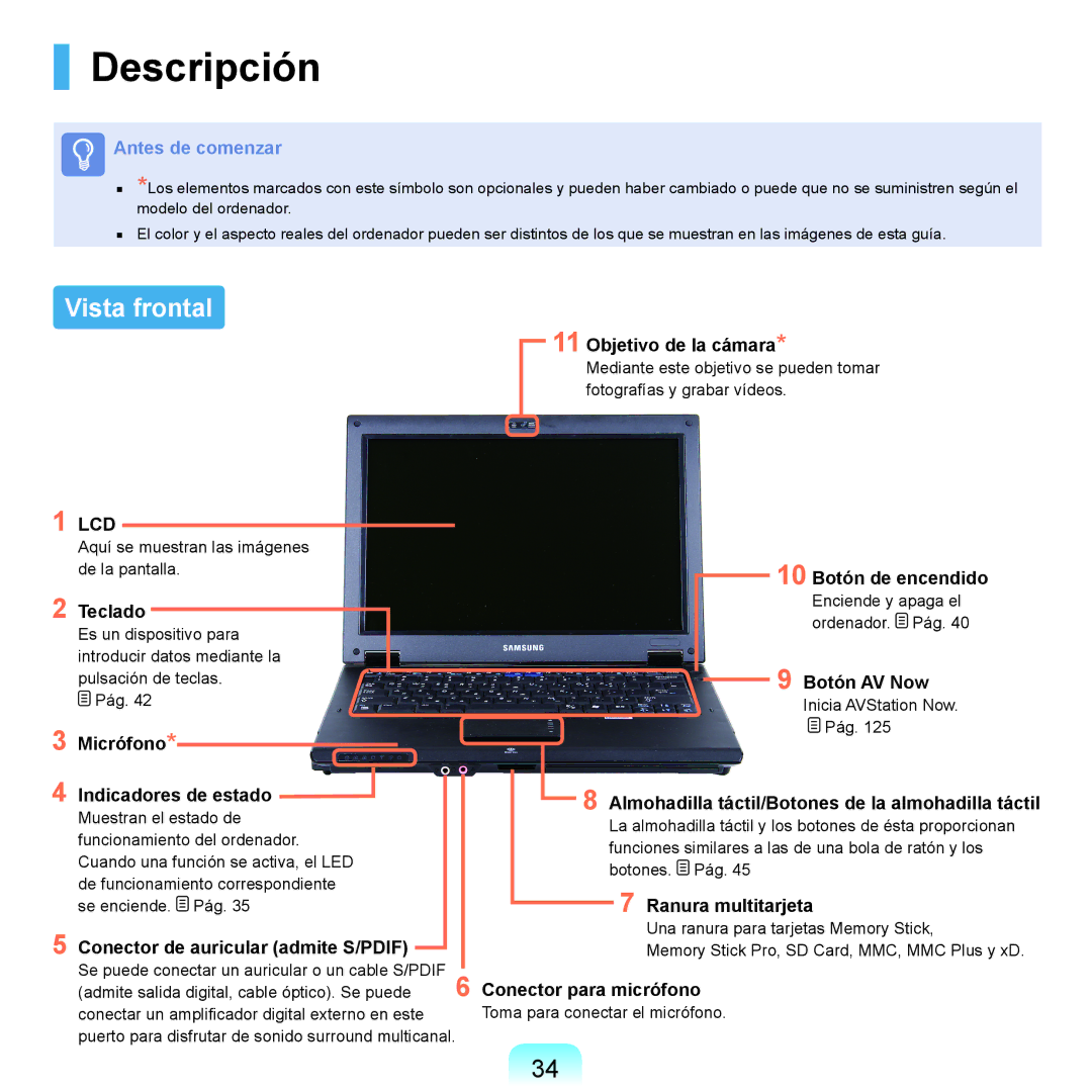 Samsung NP-Q45A008/SES, NP-Q45A001/SES, NP-Q45A003/SES, NP-Q45A007/SES, NP-Q45A006/SES manual Descripción, Vista frontal 