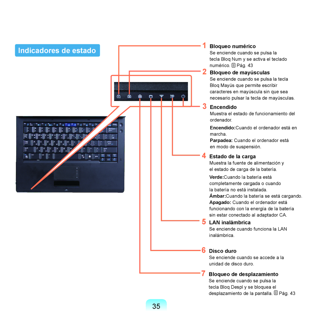 Samsung NP-Q45A001/SES, NP-Q45A003/SES, NP-Q45A007/SES, NP-Q45A006/SES, NP-Q45A005/SES, NP-Q45A000/SES Indicadores de estado 