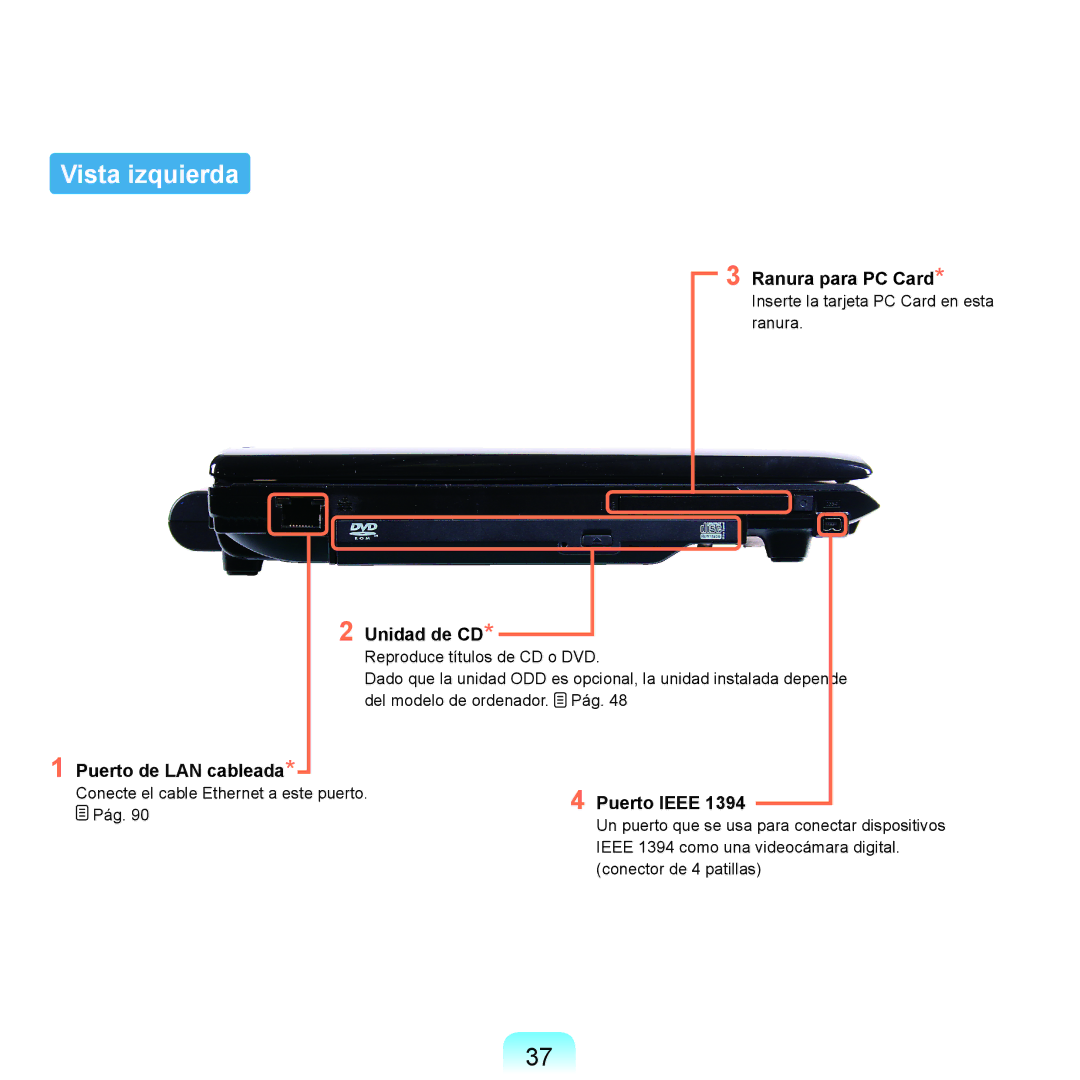 Samsung NP-Q45A007/SES manual Vista izquierda, Ranura para PC Card, Unidad de CD, Puerto de LAN cableada, Puerto Ieee 