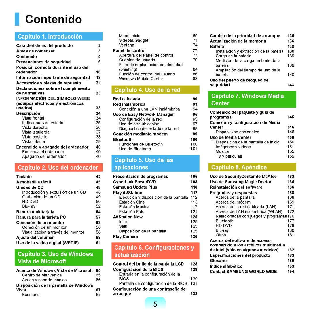 Samsung NP-Q45A004/SES, NP-Q45A001/SES, NP-Q45A003/SES, NP-Q45A007/SES, NP-Q45A006/SES, NP-Q45A005/SES manual Contenido 