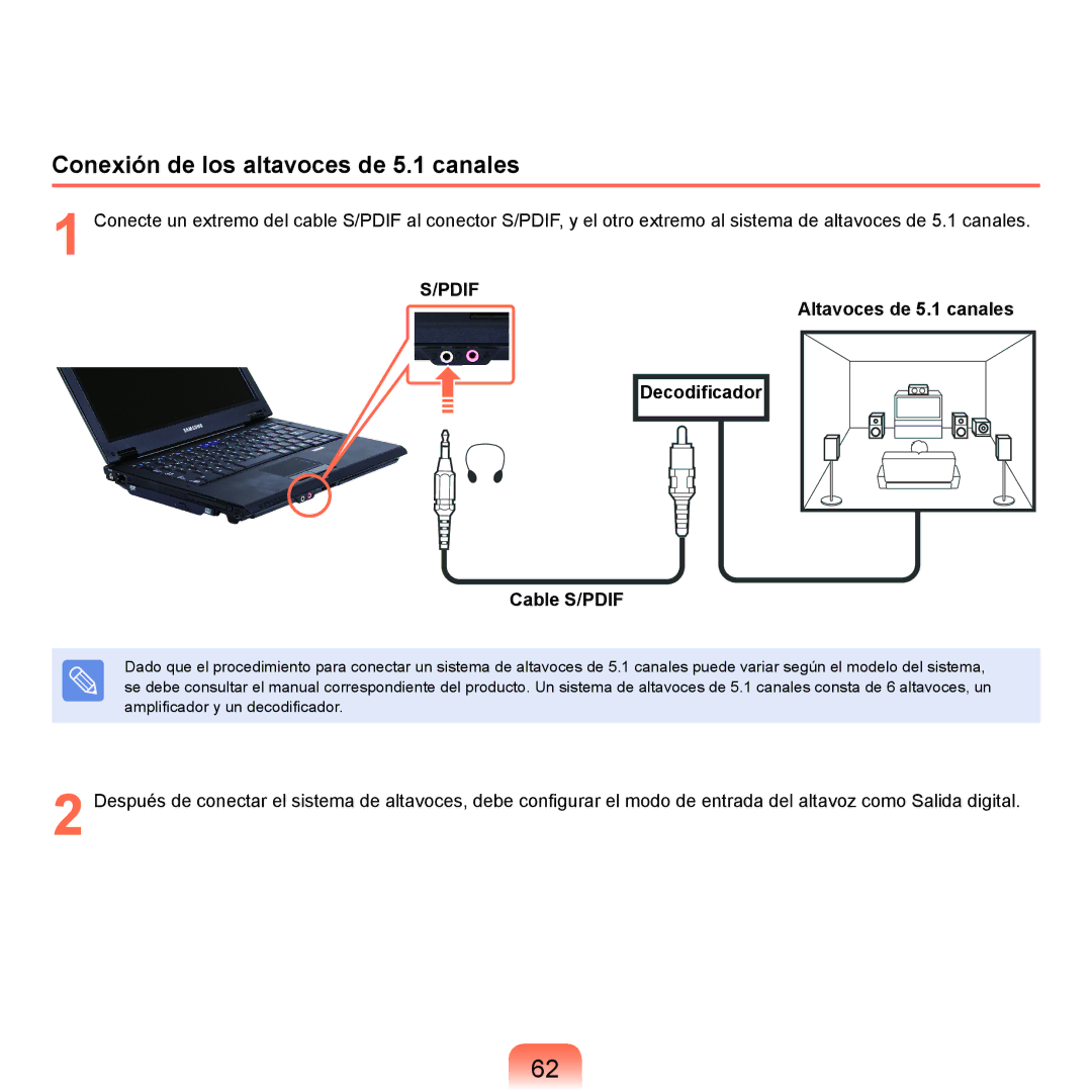 Samsung NP-Q45A001/SES manual Conexión de los altavoces de 5.1 canales, Altavoces de 5.1 canales Decodificador Cable S/PDIF 