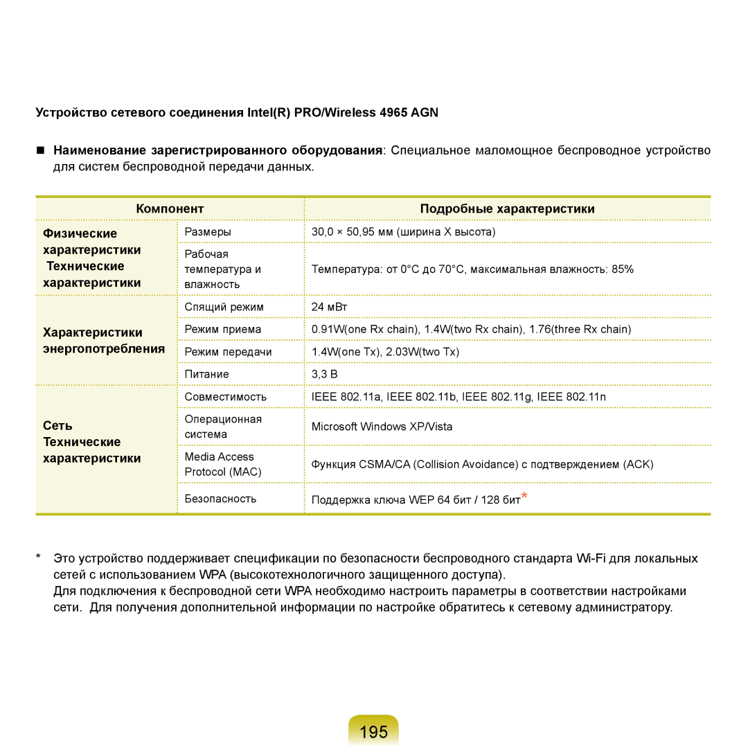 Samsung NP-Q45A007/SER, NP-Q45A002/SER, NP-Q45AV04/SER 195, Устройство сетевого соединения IntelR PRO/Wireless 4965 AGN 