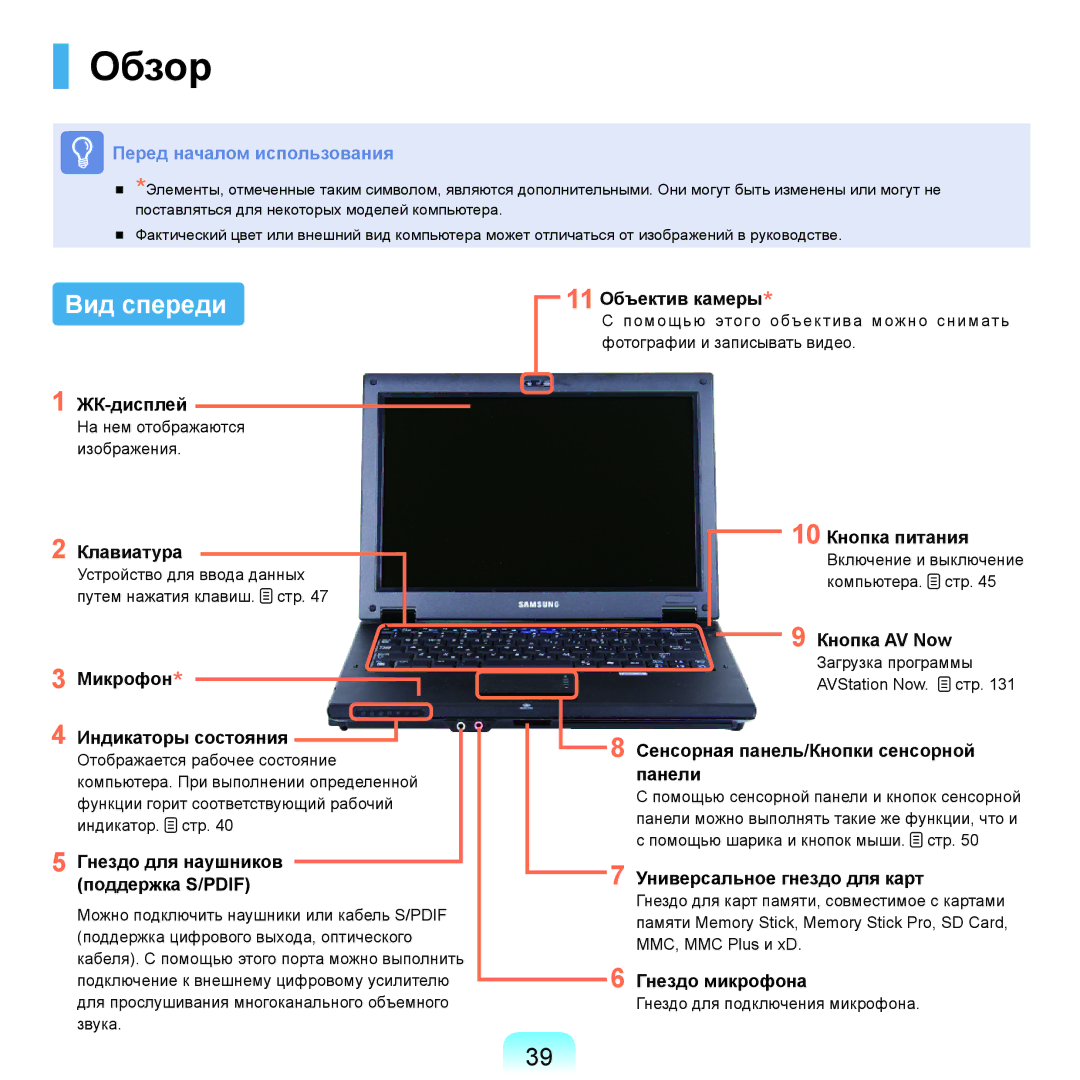 Samsung NP-Q45A009/SER, NP-Q45A002/SER, NP-Q45AV04/SER, NP-Q45A000/SER, NP-Q45AV01/SER, NP-Q45A005/SER manual Обзор, Вид спереди 