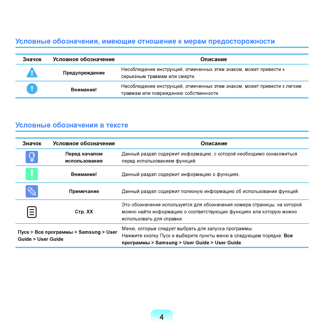 Samsung NP-Q45A005/SER, NP-Q45A002/SER, NP-Q45AV04/SER manual Условные обозначения в тексте, Значок, Описание, Перед началом 