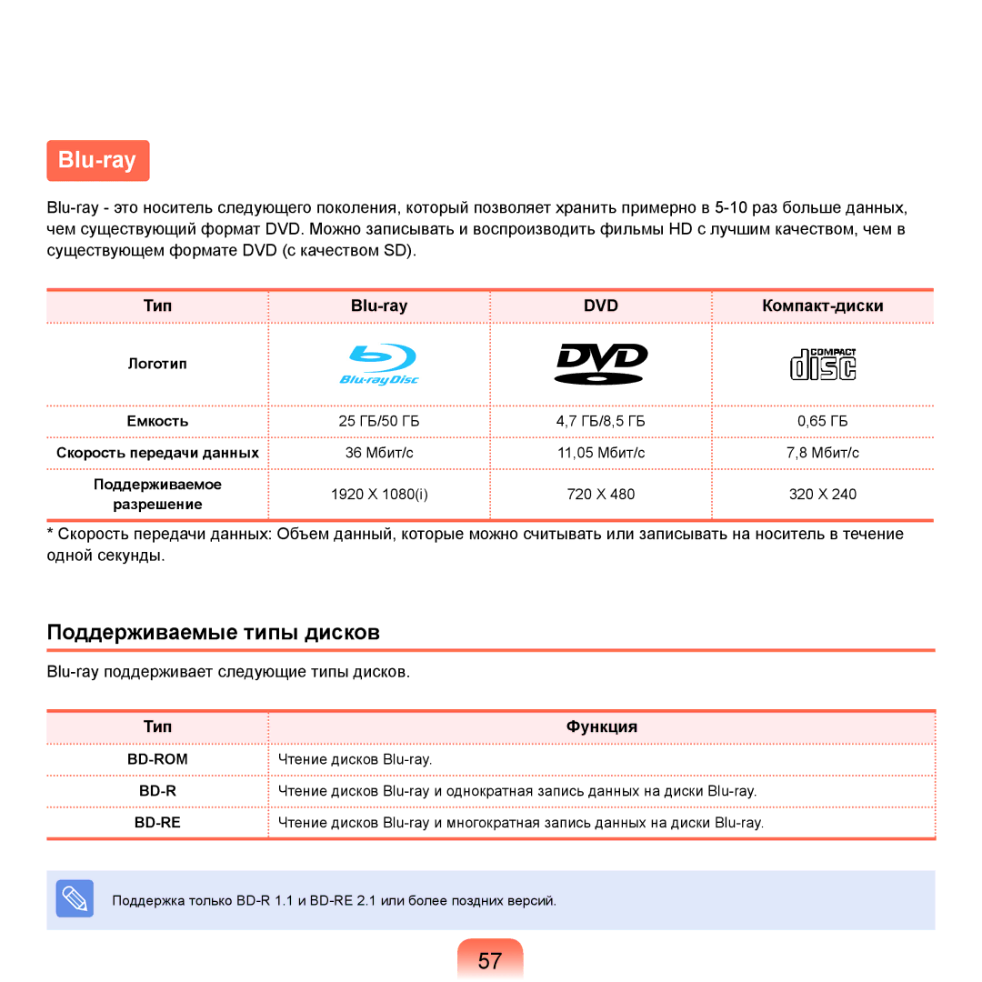 Samsung NP-Q45AV04/SER, NP-Q45A002/SER, NP-Q45A009/SER, NP-Q45A000/SER, NP-Q45AV01/SER, NP-Q45A005/SER manual Тип Blu-ray 