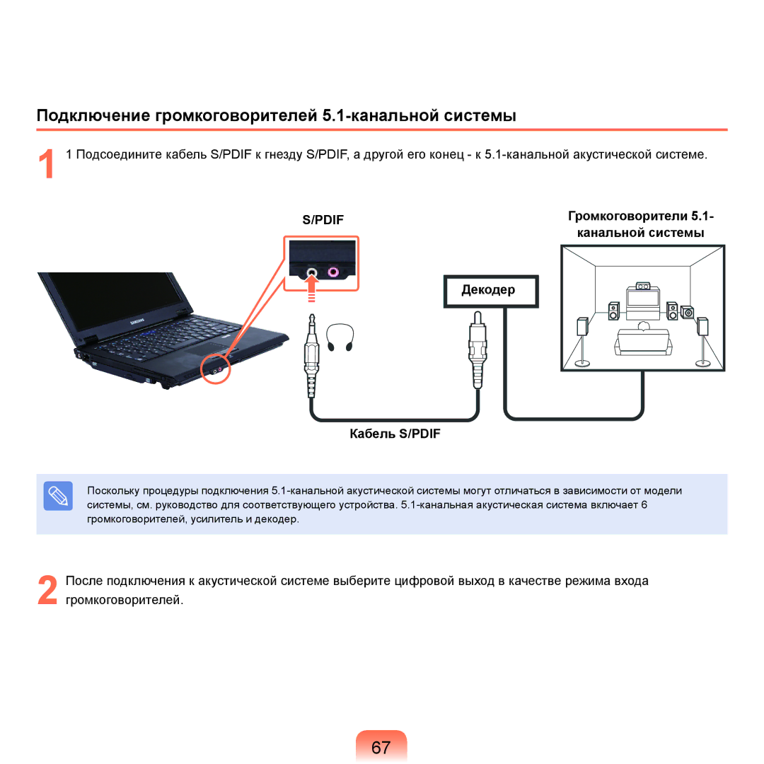 Samsung NP-Q45AV03/SER manual Подключение громкоговорителей 5.1-канальной системы, Громкоговорители, Канальной системы 