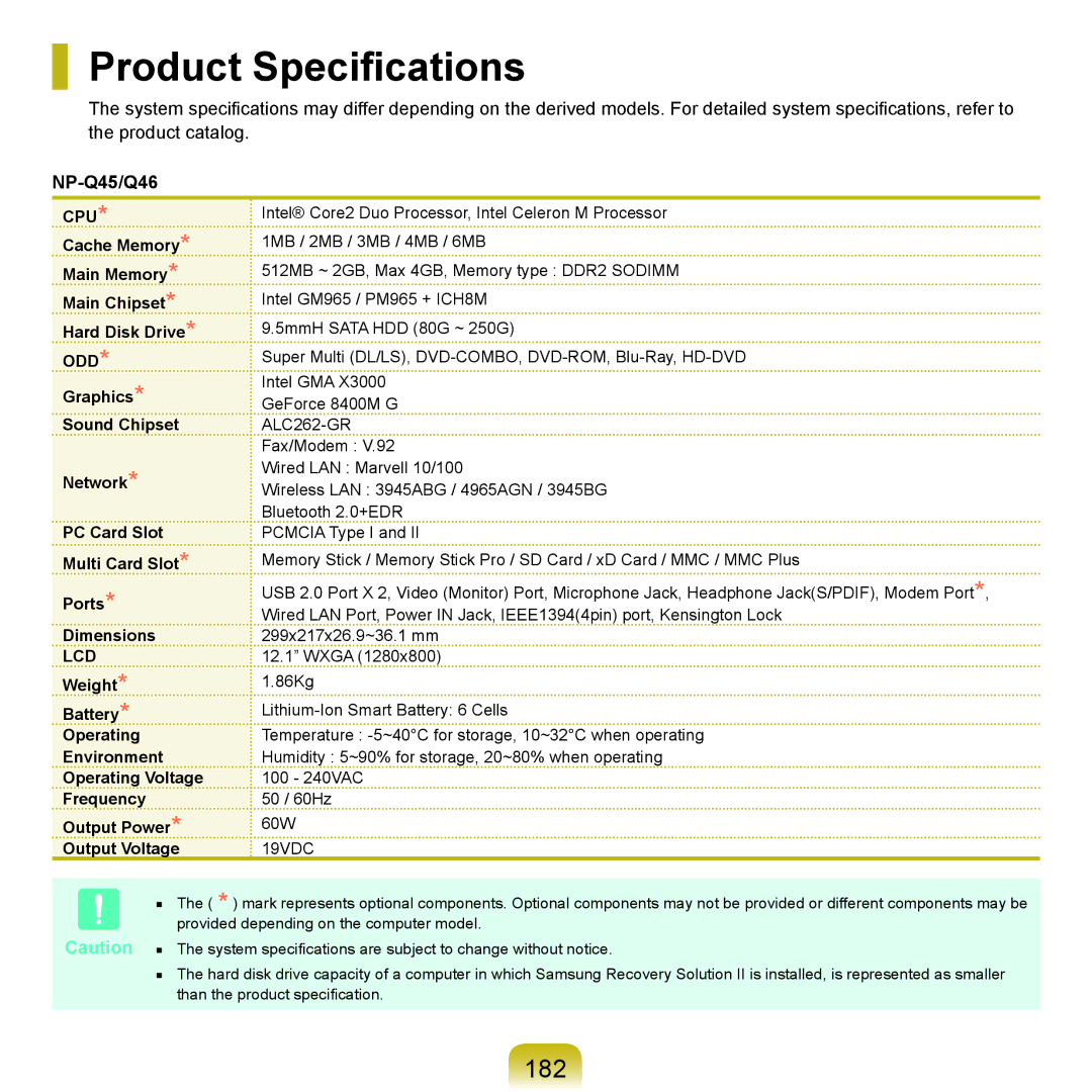 Samsung NP-Q45AV01/SPL manual Product Specifications, 182, NP-Q45/Q46 