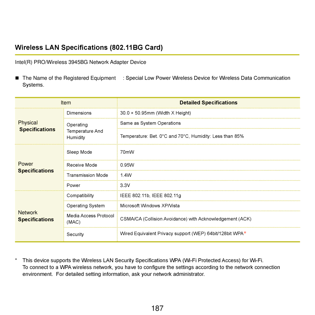Samsung NP-Q45AV01/SPL 187, Wireless LAN Specifications 802.11BG Card, IntelR PRO/Wireless 3945BG Network Adapter Device 