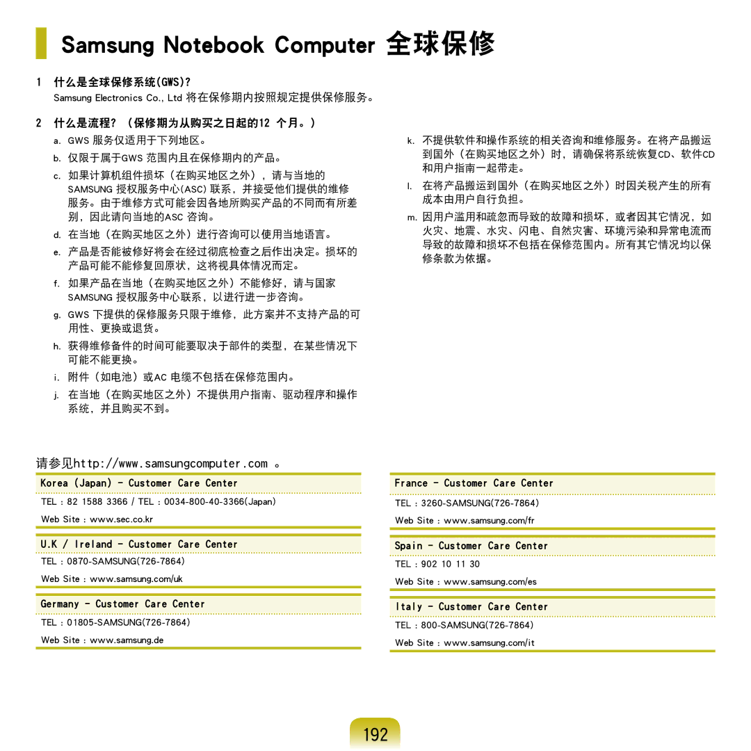 Samsung NP-Q45AV01/SPL manual Samsung Notebook Computer 全球保修, 192 