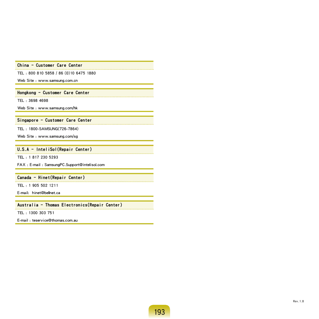 Samsung NP-Q45AV01/SPL manual 193 