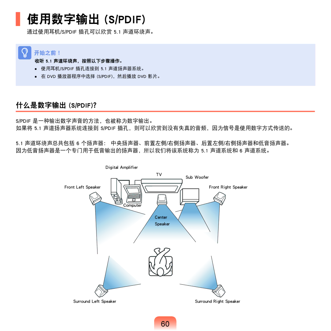 Samsung NP-Q45AV01/SPL manual 使用数字输出 S/Pdif, 什么是数字输出 S/Pdif？, 通过使用耳机/S/PDIF 插孔可以欣赏 5.1 声道环绕声。 