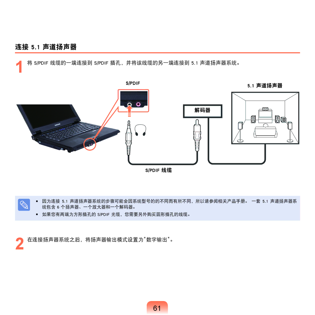 Samsung NP-Q45AV01/SPL manual 连接 5.1 声道扬声器, S/PDIF 线缆的一端连接到 S/PDIF 插孔，并将该线缆的另一端连接到 5.1 声道扬声器系统。, 解码器 