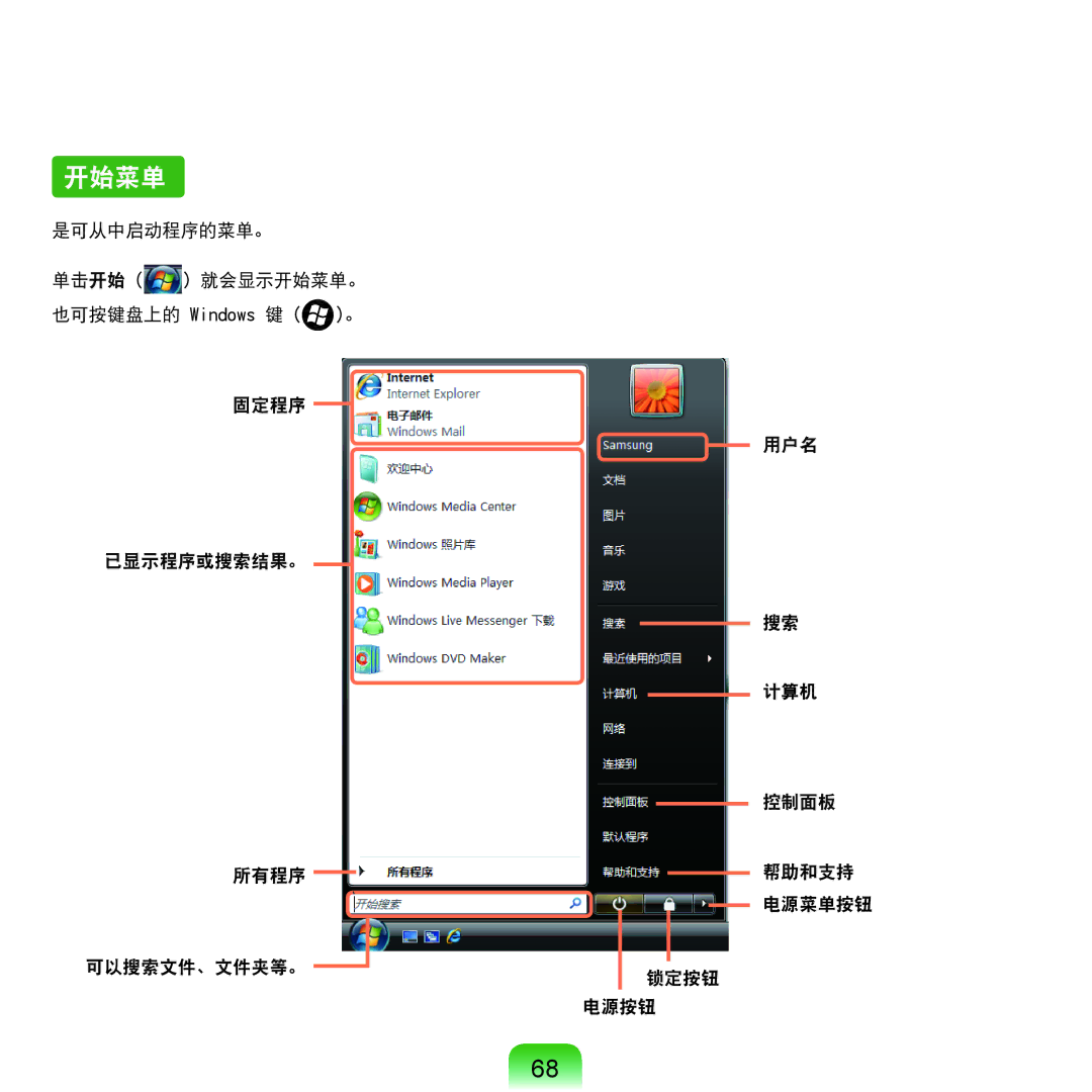 Samsung NP-Q45AV01/SPL manual 开始菜单 