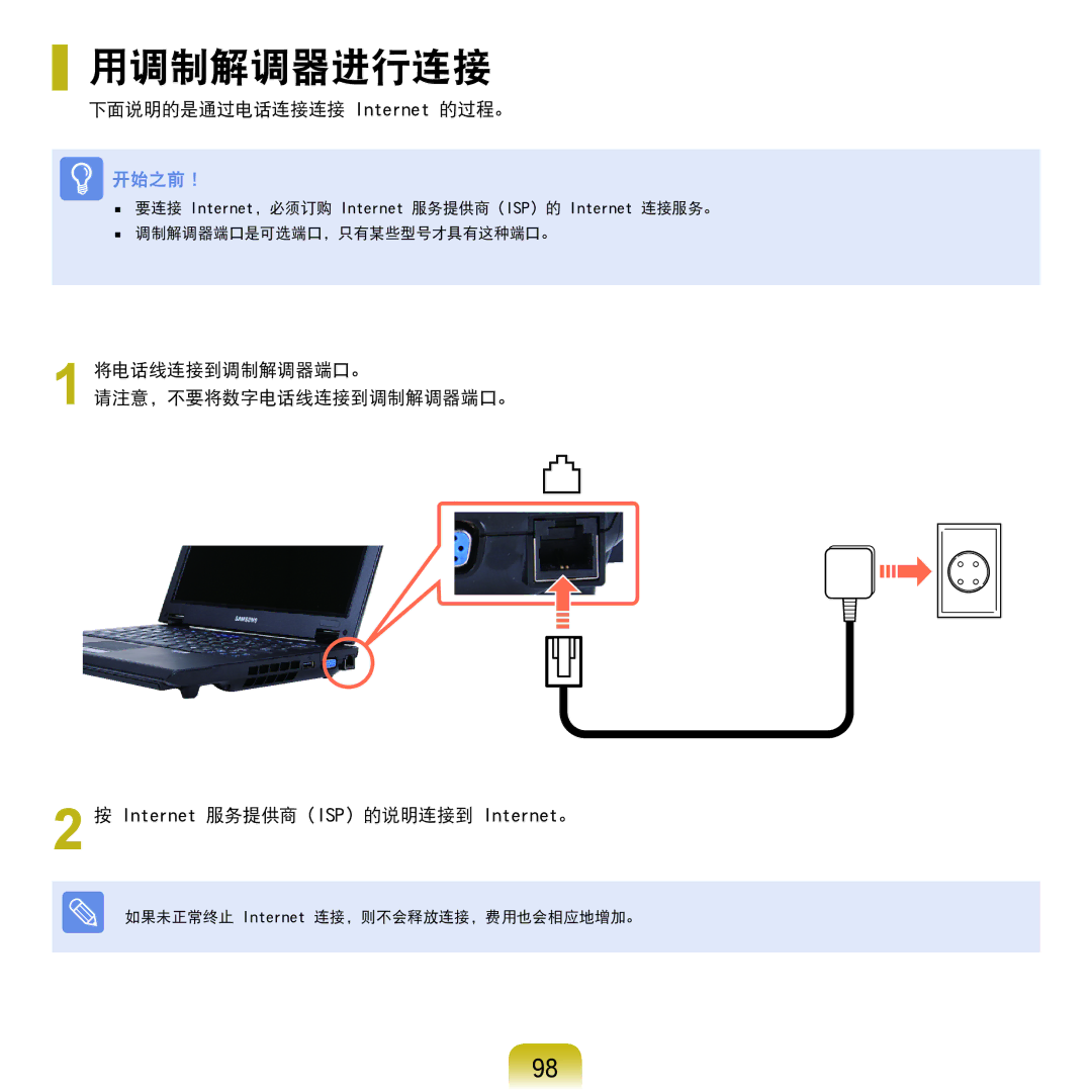 Samsung NP-Q45AV01/SPL manual 用调制解调器进行连接, 下面说明的是通过电话连接连接 Internet 的过程。, 将电话线连接到调制解调器端口。 请注意，不要将数字电话线连接到调制解调器端口。 