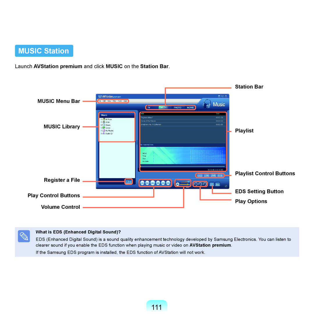 Samsung NP-Q45AV01/SPL manual Music Station, 111, What is EDS Enhanced Digital Sound? 