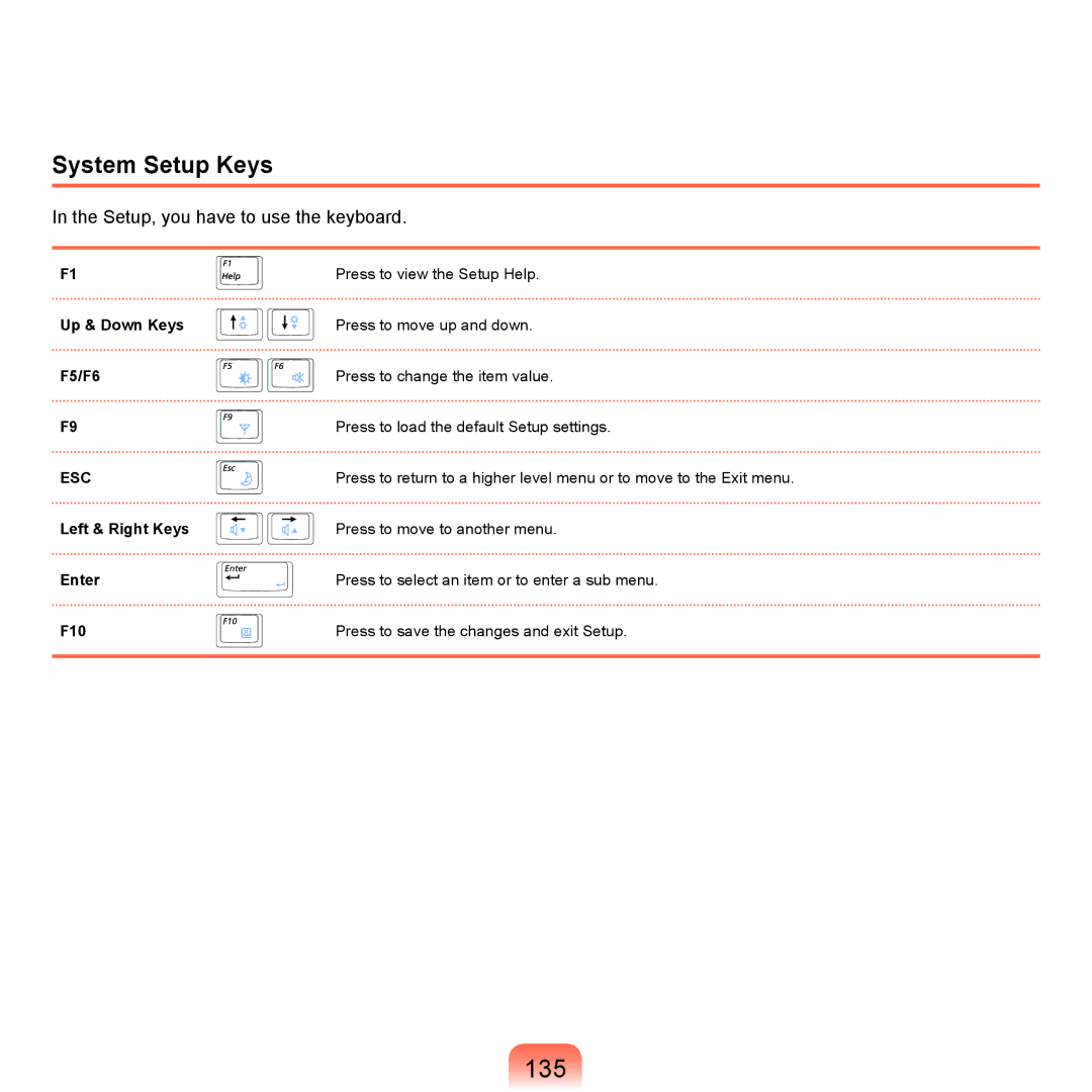 Samsung NP-Q45AV01/SPL manual 135, System Setup Keys, Up & Down Keys F5/F6, Left & Right Keys Enter F10 