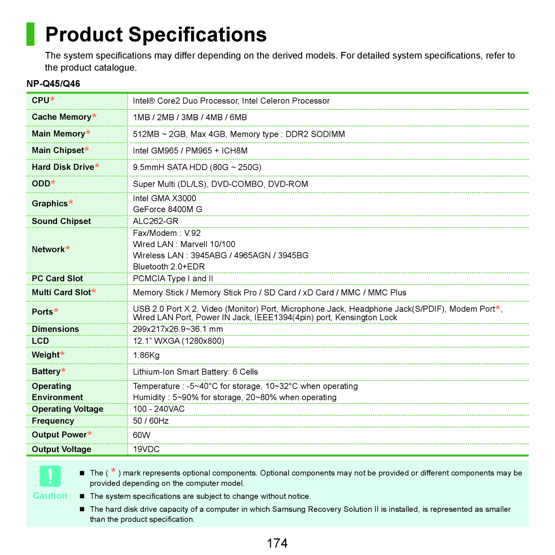 Samsung NP-Q45AV01/SPL manual Product Specifications, 174, NP-Q45/Q46 