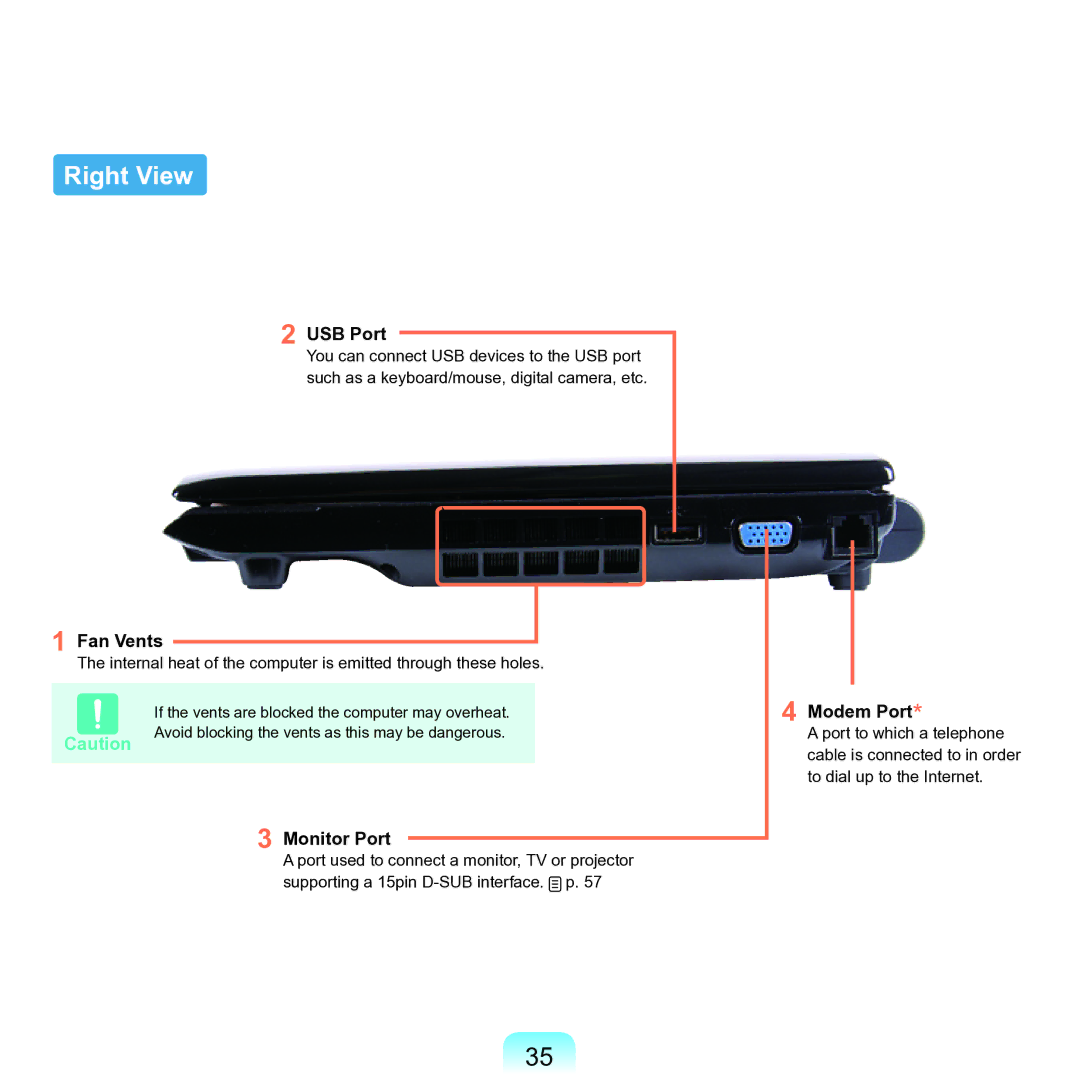 Samsung NP-Q45AV01/SPL manual Right View, USB Port, Fan Vents, Monitor Port, Modem Port 