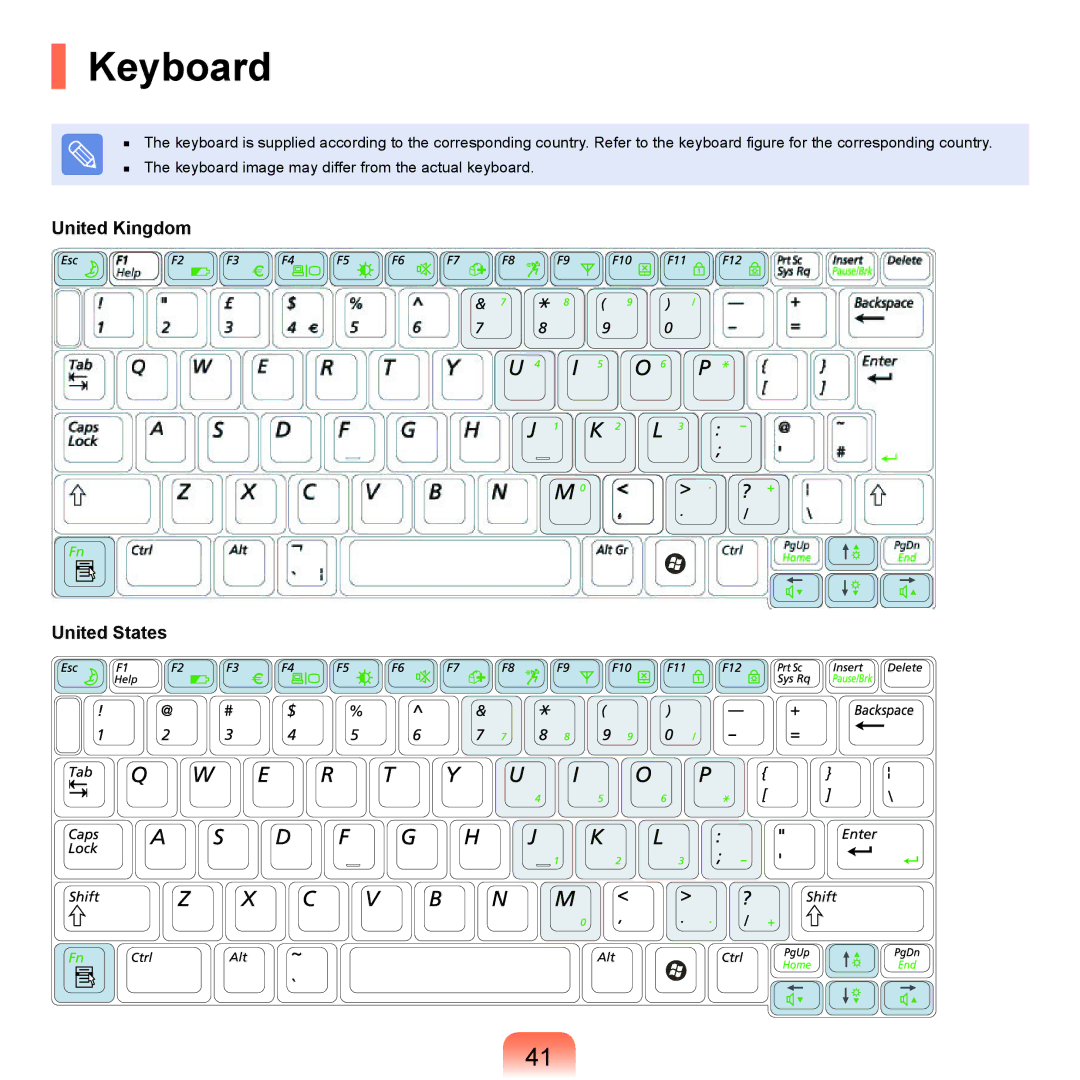 Samsung NP-Q45AV01/SPL manual Keyboard, United Kingdom United States 