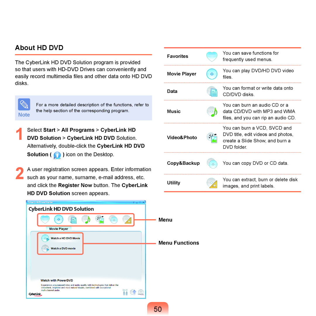 Samsung NP-Q45AV01/SPL manual About HD DVD, Menu Menu Functions 