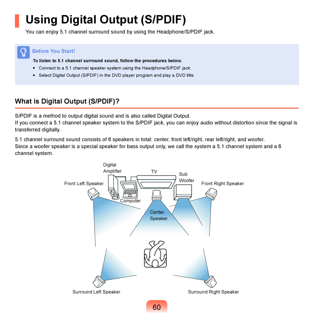 Samsung NP-Q45AV01/SPL manual Using Digital Output S/PDIF, What is Digital Output S/PDIF? 