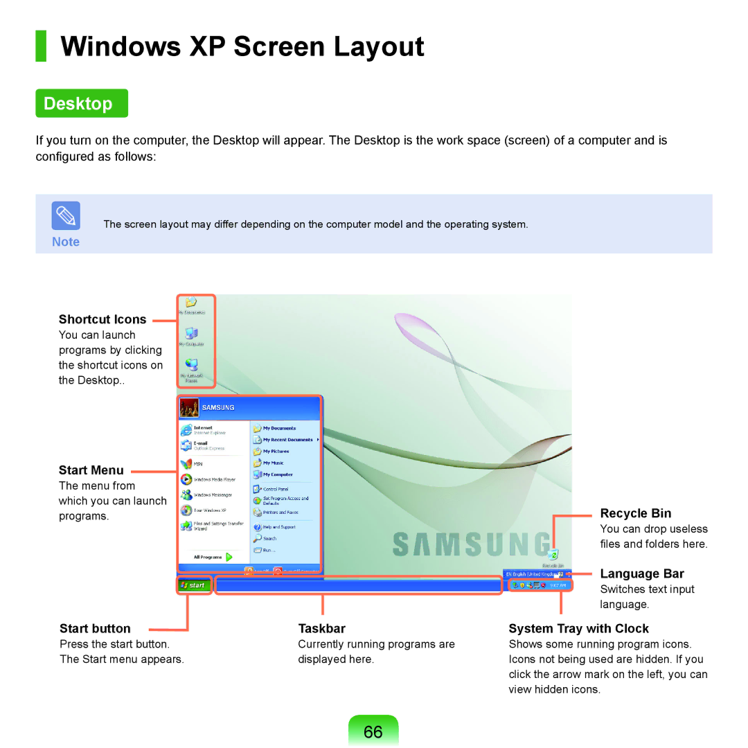 Samsung NP-Q45AV01/SPL manual Windows XP Screen Layout, Desktop 