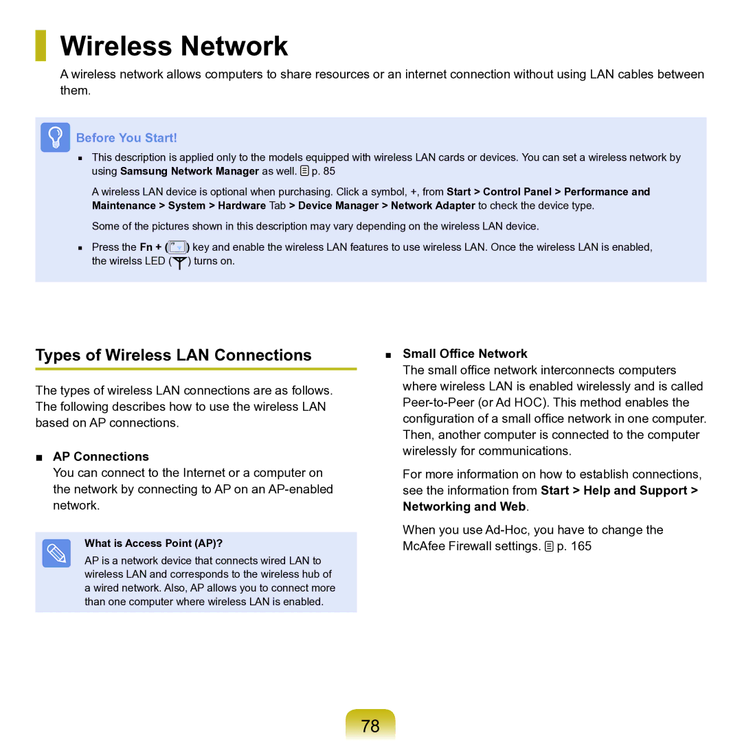 Samsung NP-Q45AV01/SPL manual Wireless Network, Types of Wireless LAN Connections, AP Connections, Small Office Network 