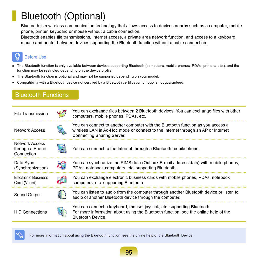 Samsung NP-Q45AV01/SPL manual Bluetooth Optional, Bluetooth Functions, Sound Output HID Connections 