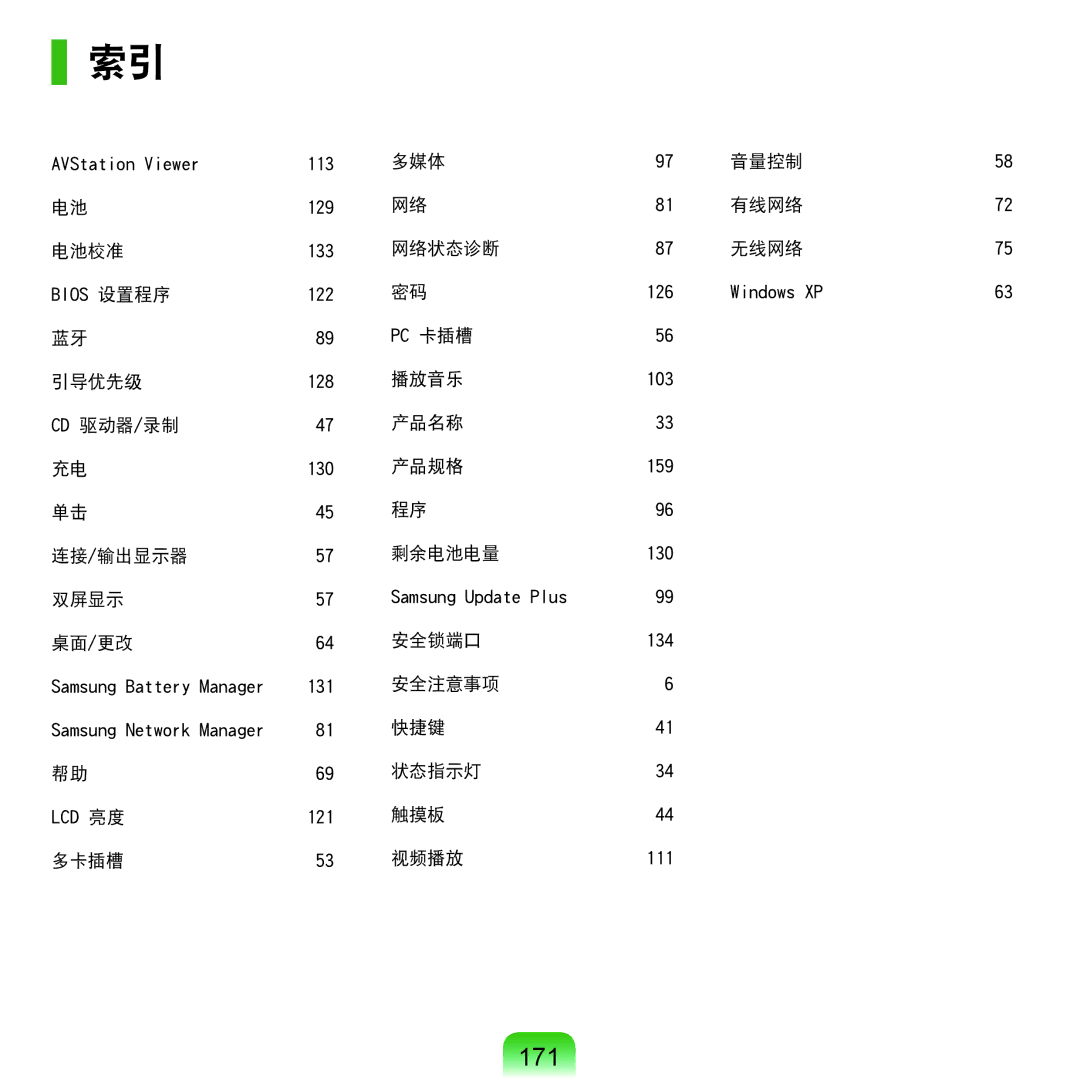 Samsung NP-Q45AV01/SPL manual 171 