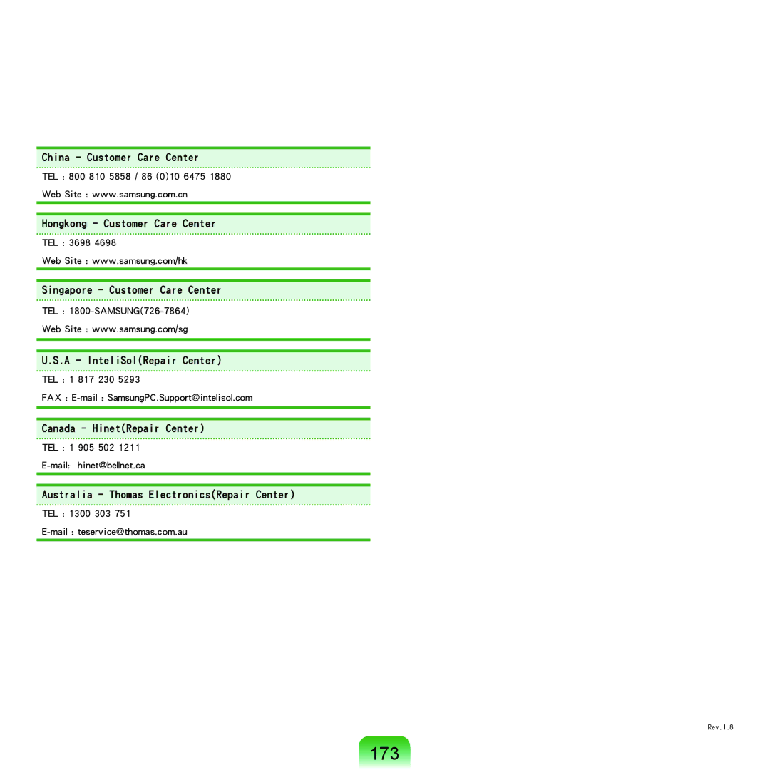 Samsung NP-Q45AV01/SPL manual 173 