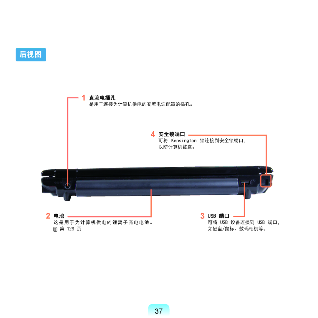 Samsung NP-Q45AV01/SPL manual 后视图, 直流电插孔, 安全锁端口 