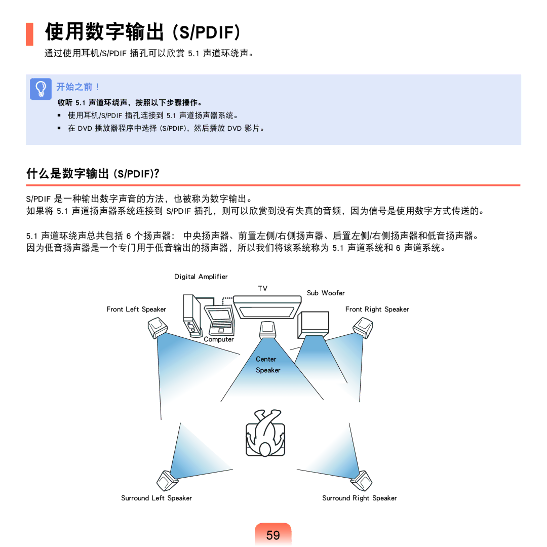 Samsung NP-Q45AV01/SPL manual 使用数字输出 S/Pdif, 什么是数字输出 S/Pdif？, 通过使用耳机/S/PDIF 插孔可以欣赏 5.1 声道环绕声。 