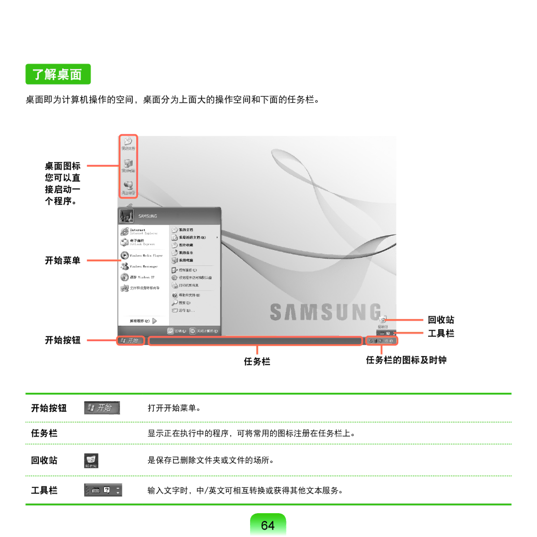 Samsung NP-Q45AV01/SPL manual 了解桌面 