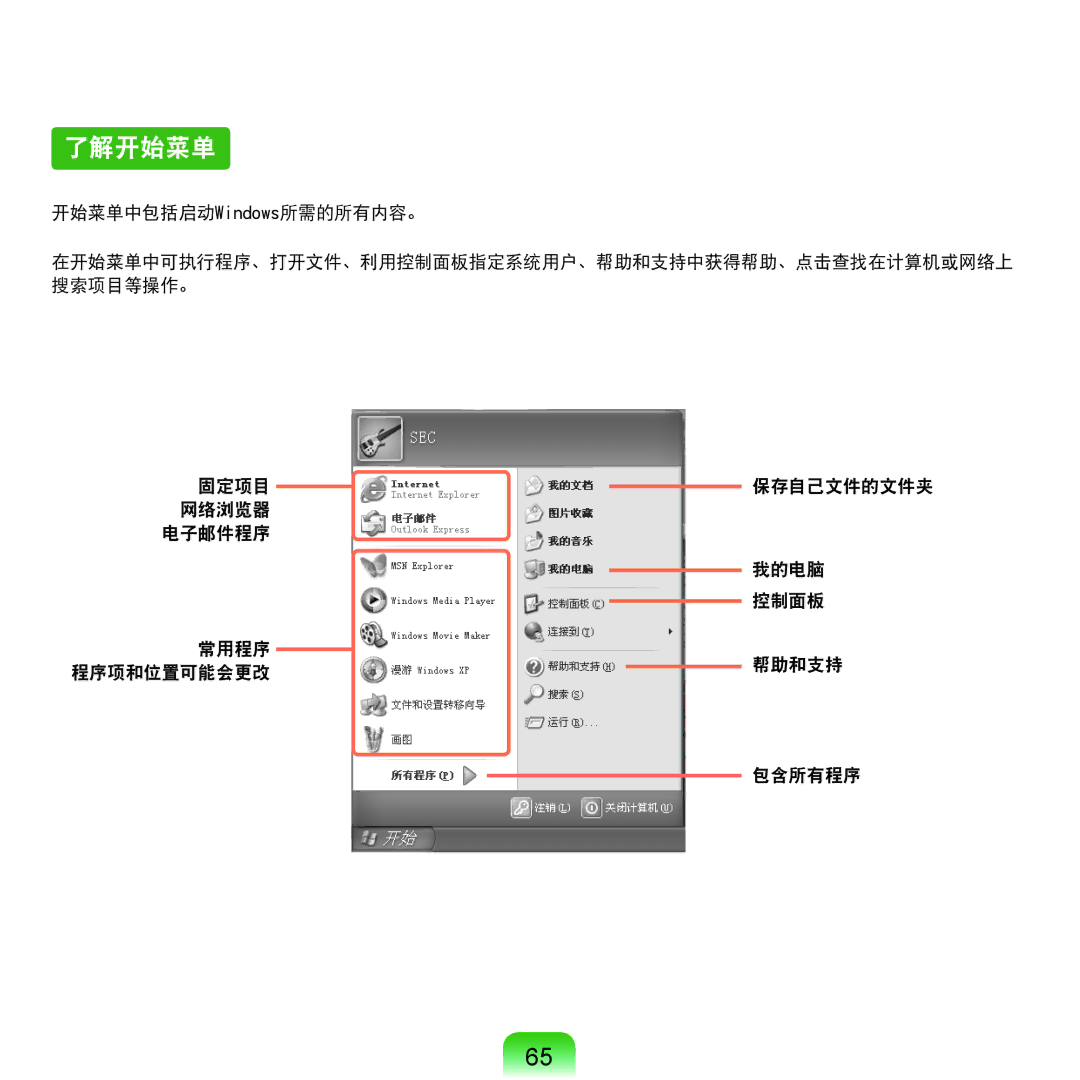 Samsung NP-Q45AV01/SPL manual 了解开始菜单 