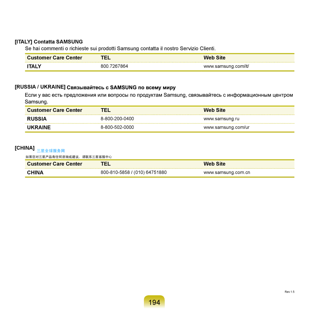 Samsung NP-Q45T001/SEI, NP-Q45AV02/SEG, NP-Q45F000/SEI, NP-Q45A002/SEI, NP-Q45T000/SEI manual 194, Italy Contatta Samsung 