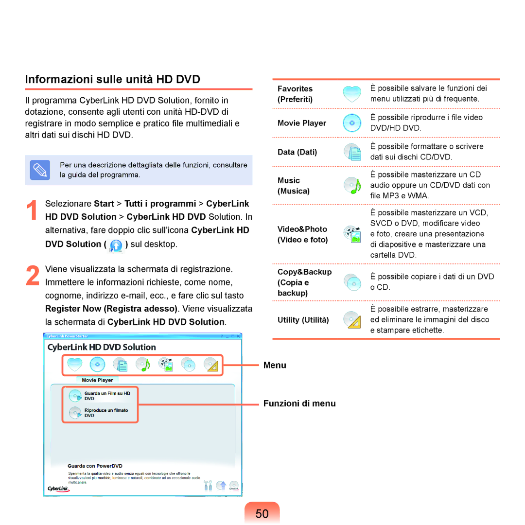 Samsung NP-Q45F000/SEI, NP-Q45AV02/SEG, NP-Q45A002/SEI manual Informazioni sulle unità HD DVD, Menu Funzioni di menu 