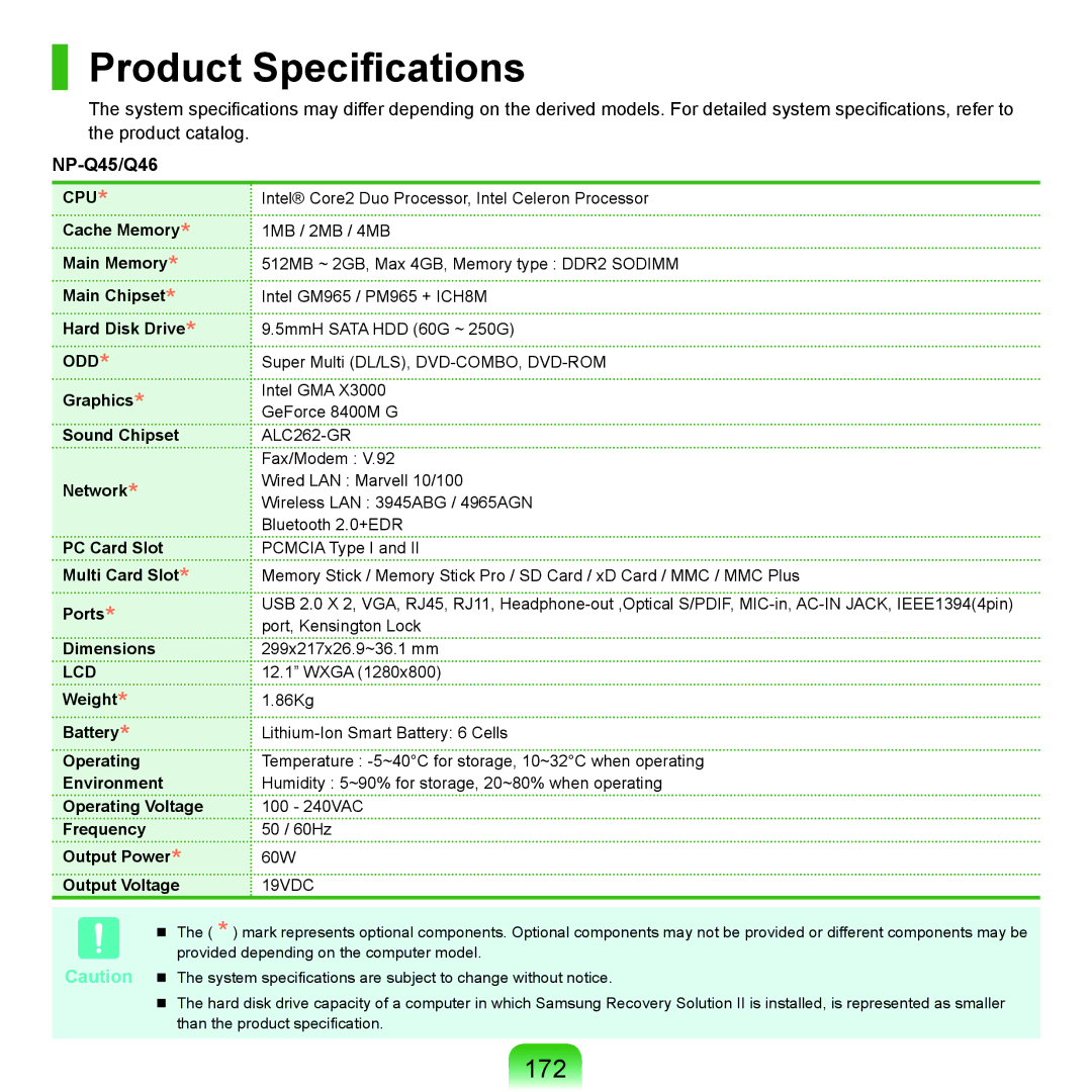 Samsung NP-Q45AV02/SEB, NP-Q45AVB1/SEK manual Product Specifications, 172, NP-Q45/Q46 