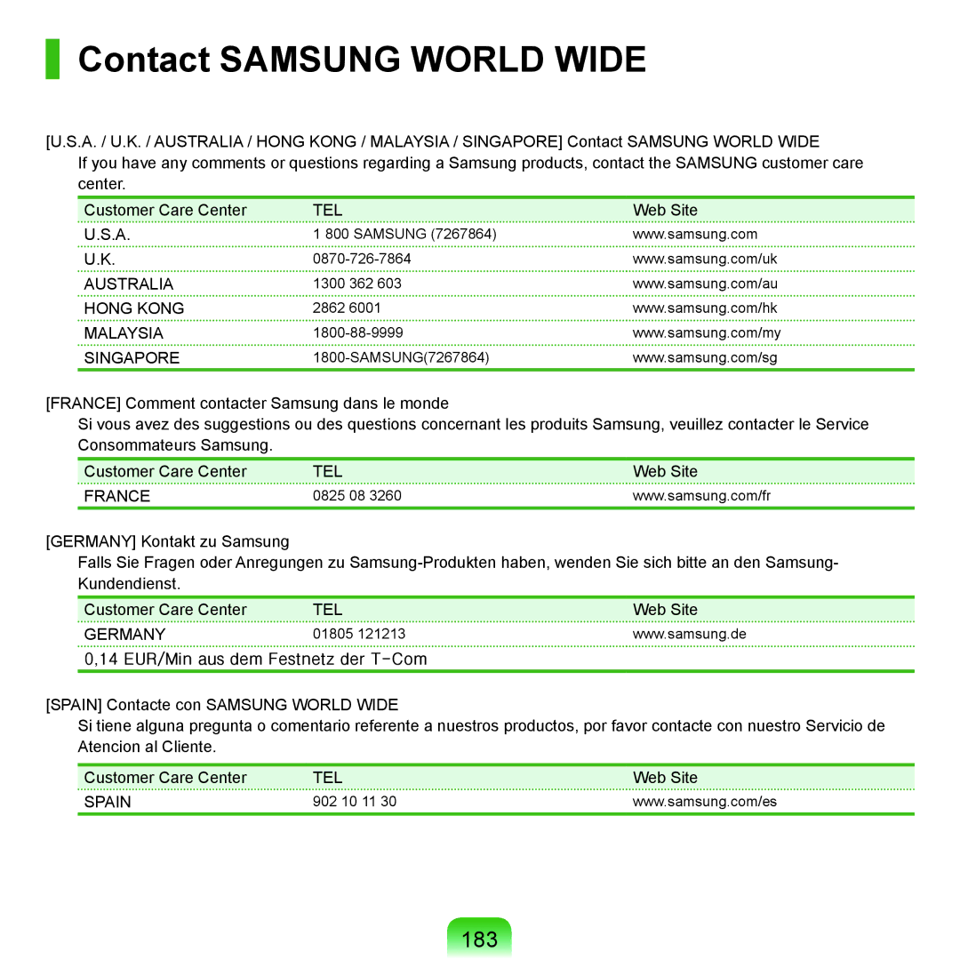 Samsung NP-Q45AVB1/SEK, NP-Q45AV02/SEB manual Contact Samsung World Wide, 183, 14 EUR/Min aus dem Festnetz der T-Com 