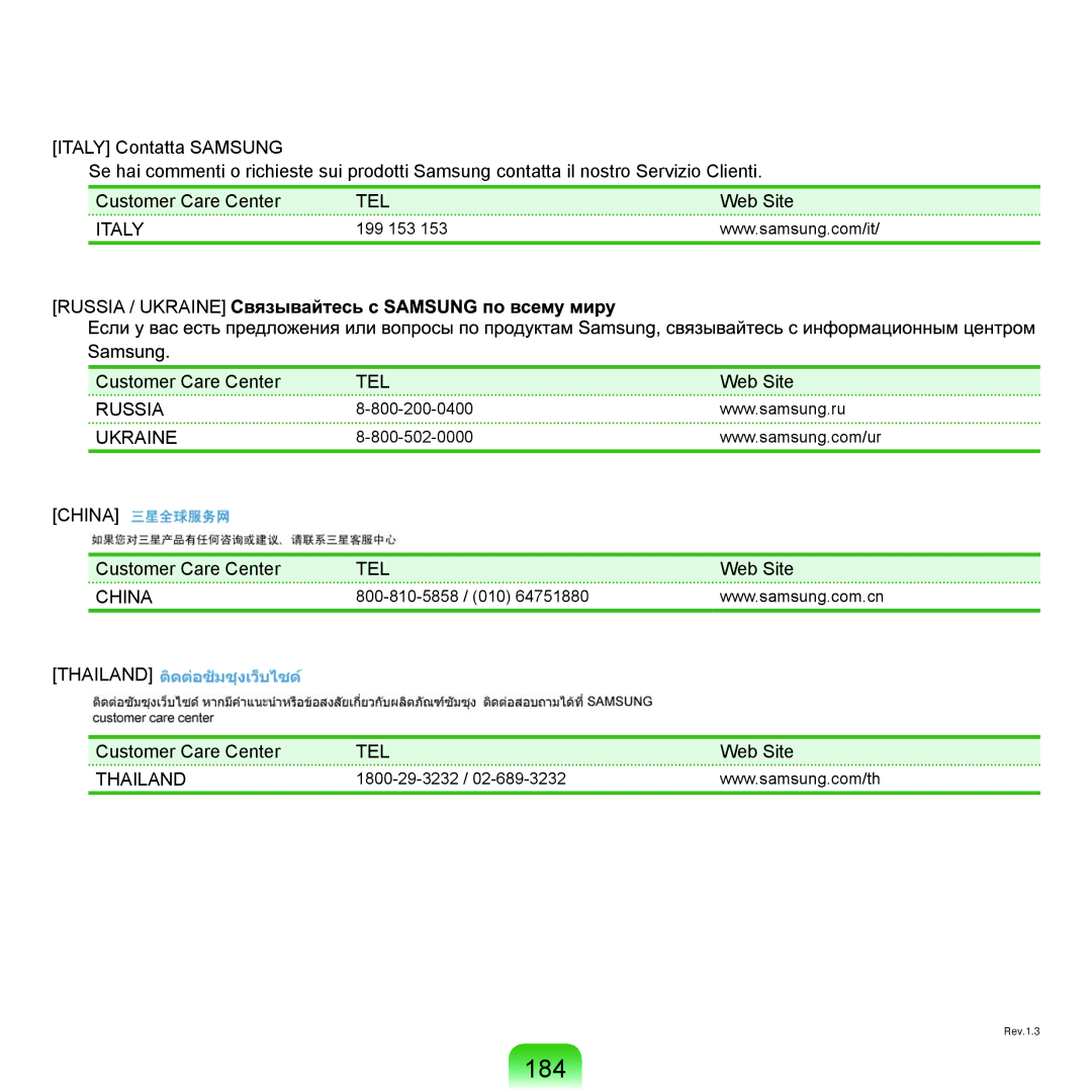 Samsung NP-Q45AV02/SEB, NP-Q45AVB1/SEK manual 184 