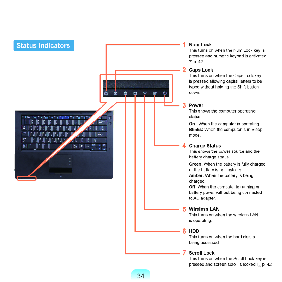 Samsung NP-Q45AV02/SEB, NP-Q45AVB1/SEK manual Status Indicators 