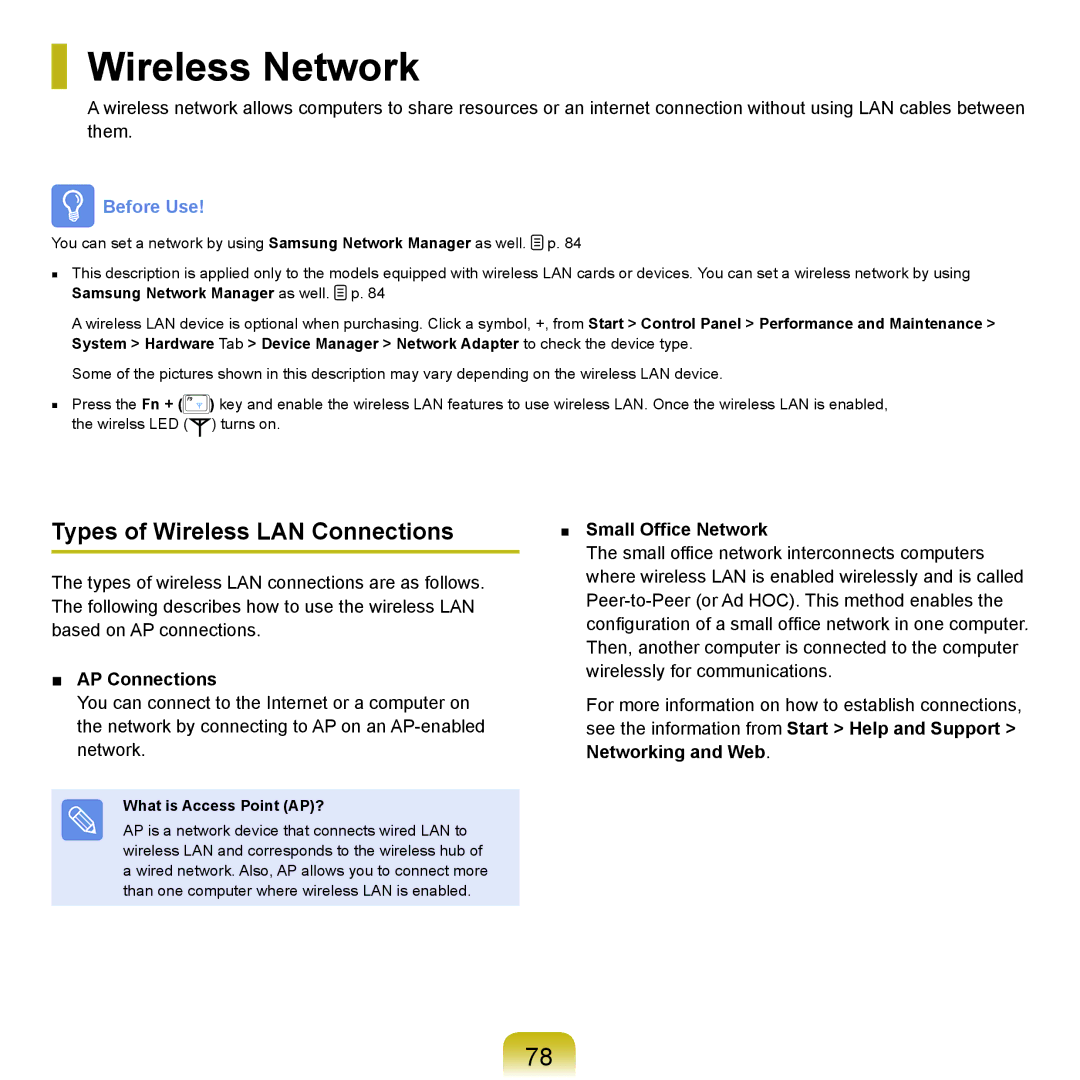 Samsung NP-Q45AV02/SEB manual Wireless Network, Types of Wireless LAN Connections, AP Connections, Small Office Network 