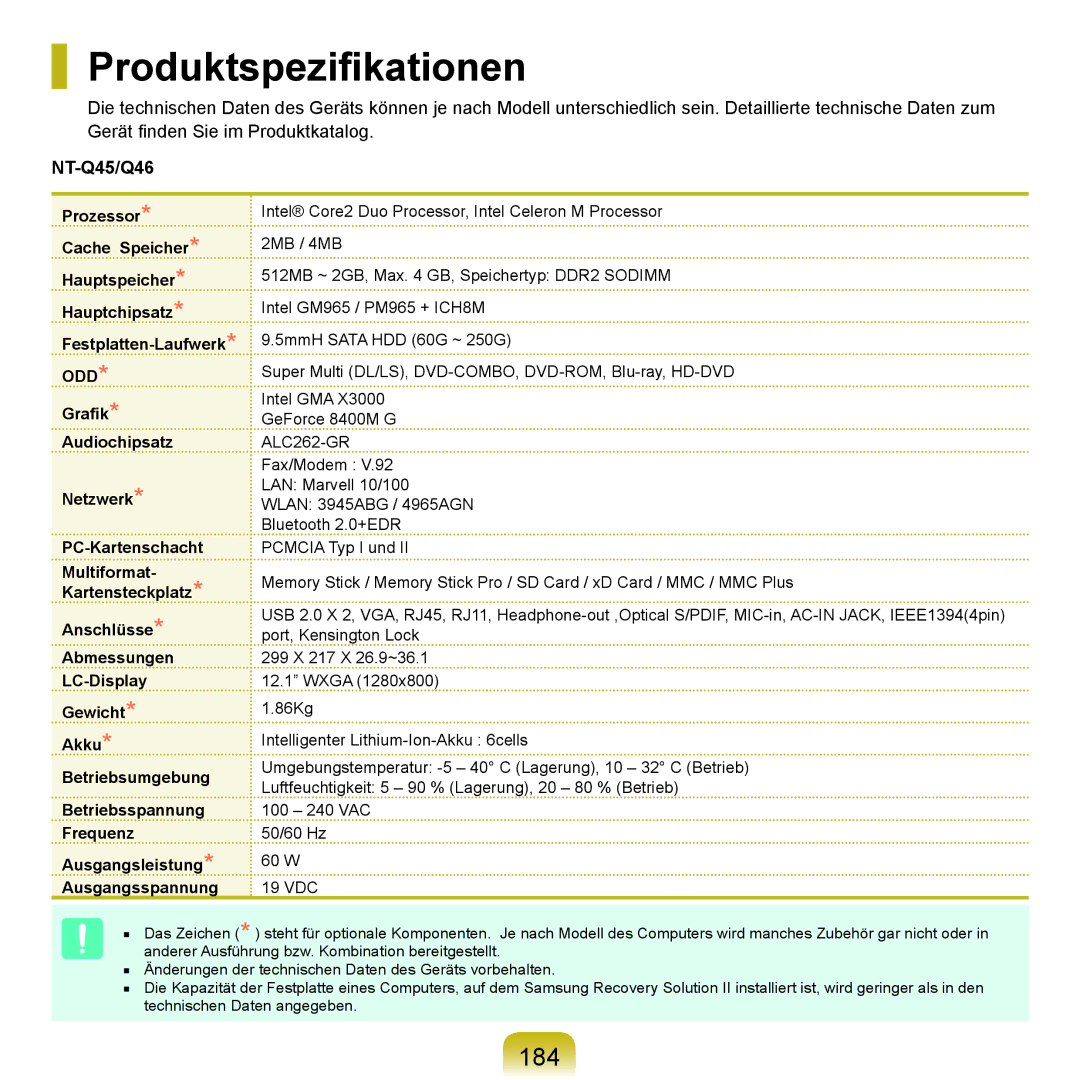 Samsung NP-Q45A00A/SEG, NP-Q45F001/SEG, NP-Q45A008/SEG, NP-Q45A006/SEG manual Produktspezifikationen, 184, NT-Q45/Q46 