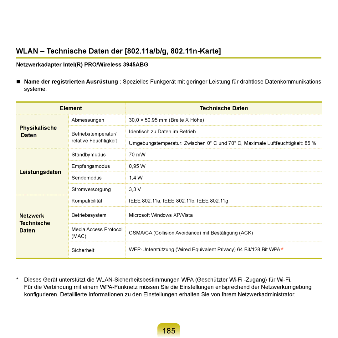 Samsung NP-Q45A004/SEG, NP-Q45F001/SEG, NP-Q45A008/SEG manual 185, Wlan Technische Daten der 802.11a/b/g, 802.11n-Karte 