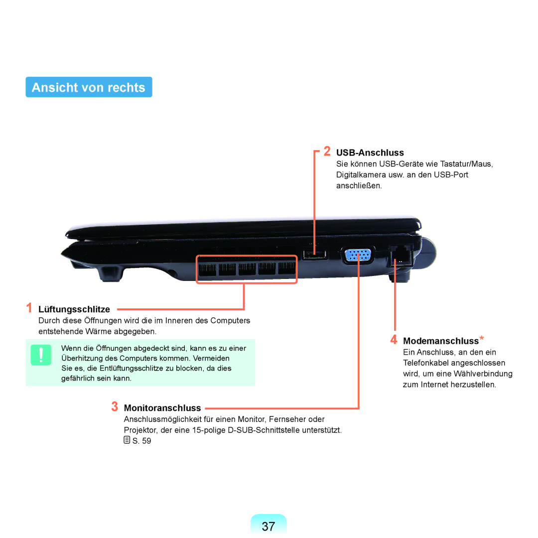 Samsung NP-Q45A00A/SEG manual Ansicht von rechts, USB-Anschluss Lüftungsschlitze, Monitoranschluss, Modemanschluss 