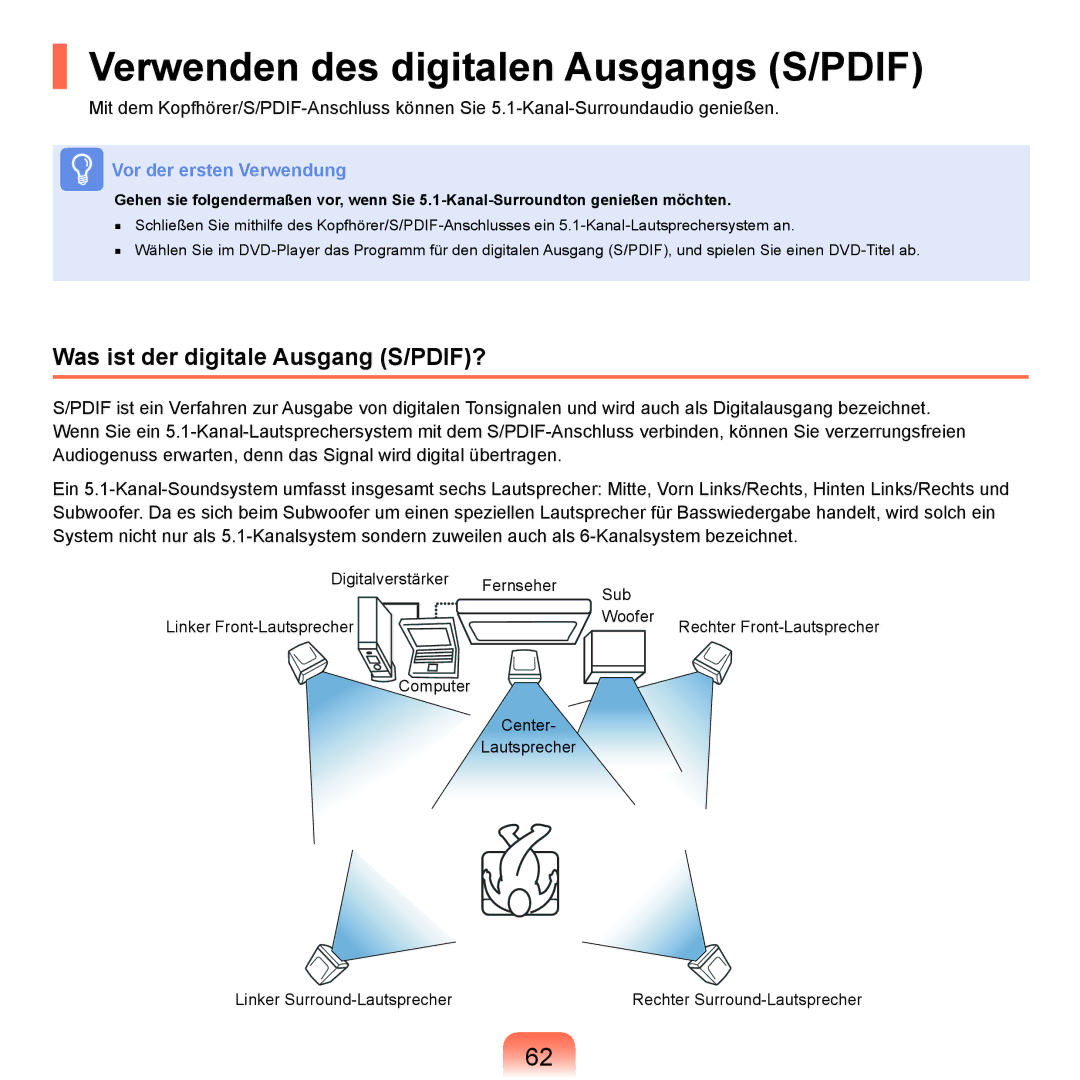 Samsung NP-Q45F001/SEG, NP-Q45A008/SEG manual Verwenden des digitalen Ausgangs S/PDIF, Was ist der digitale Ausgang S/PDIF? 