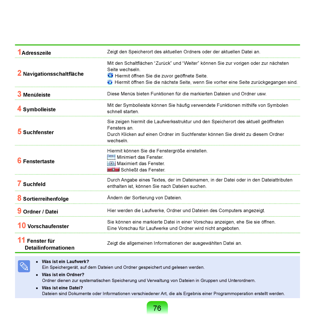 Samsung NP-Q45A007/SEG, NP-Q45F001/SEG, NP-Q45A008/SEG manual Was ist ein Laufwerk?, Was ist ein Ordner?, Was ist eine Datei? 