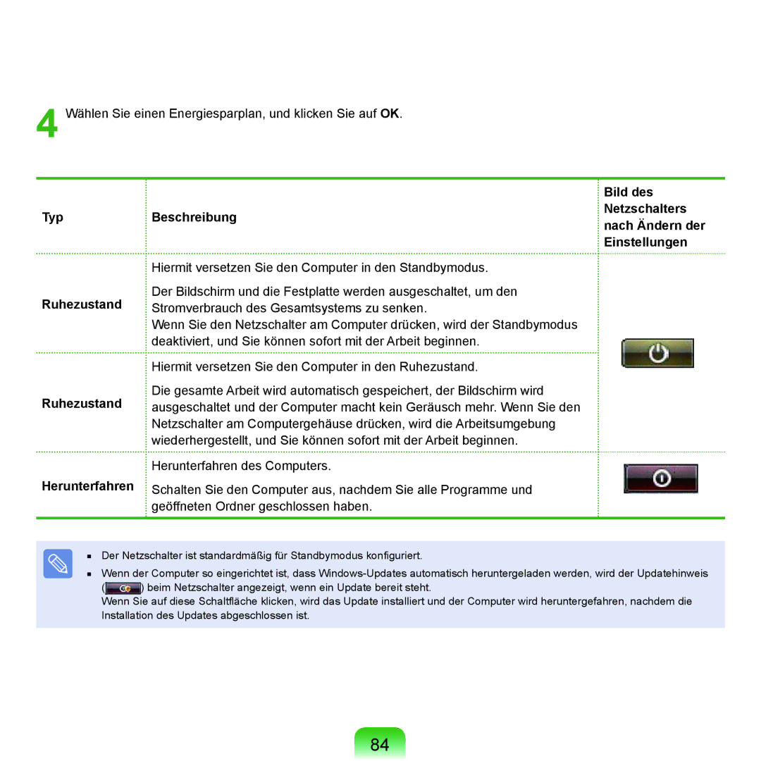 Samsung NP-Q45A008/SEG, NP-Q45F001/SEG, NP-Q45A006/SEG, NP-Q45AV02/SEG, NP-Q45A009/SEG manual Typ Ruhezustand Beschreibung 