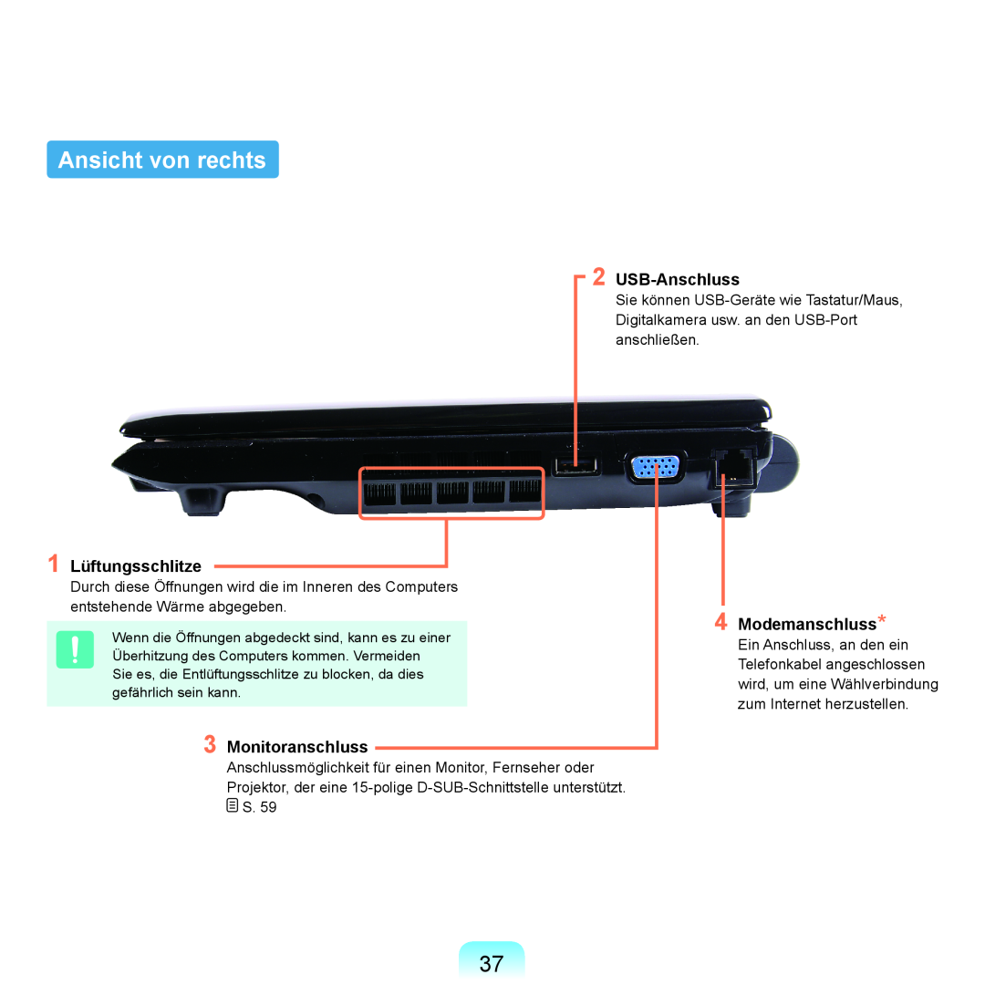 Samsung NP-Q45A00A/SEG manual Ansicht von rechts, USB-Anschluss, 1 Lüftungsschlitze, Monitoranschluss, Modemanschluss 