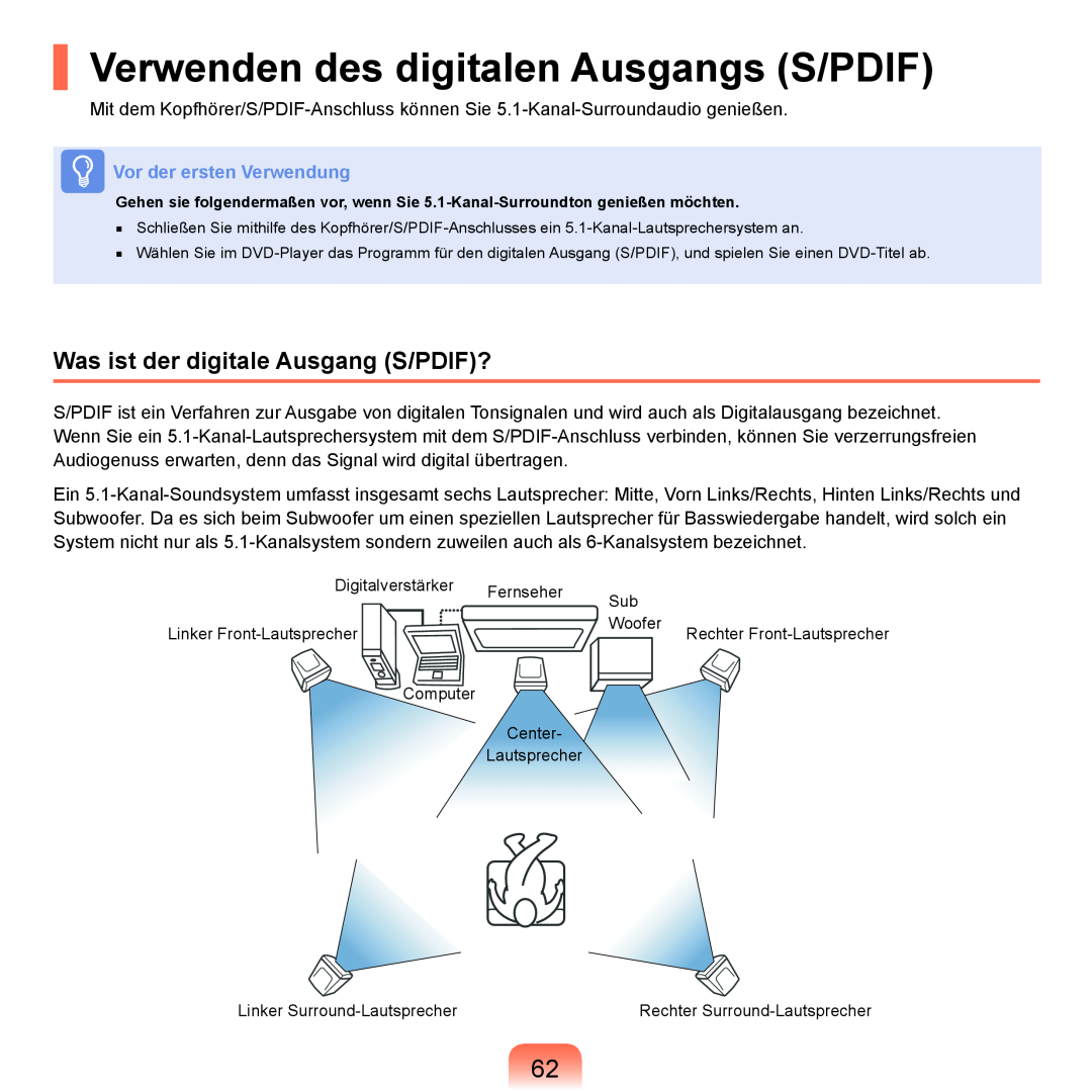 Samsung NP-Q45F001/SEG, NP-Q45A008/SEG manual Verwenden des digitalen Ausgangs S/PDIF, Was ist der digitale Ausgang S/PDIF? 