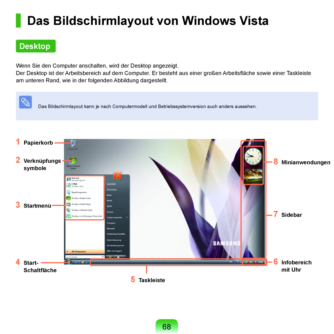 Samsung NP-Q45AV04/SEG, NP-Q45F001/SEG Das Bildschirmlayout von Windows Vista, Desktop, Papierkorb, Verknüpfungs, symbole 